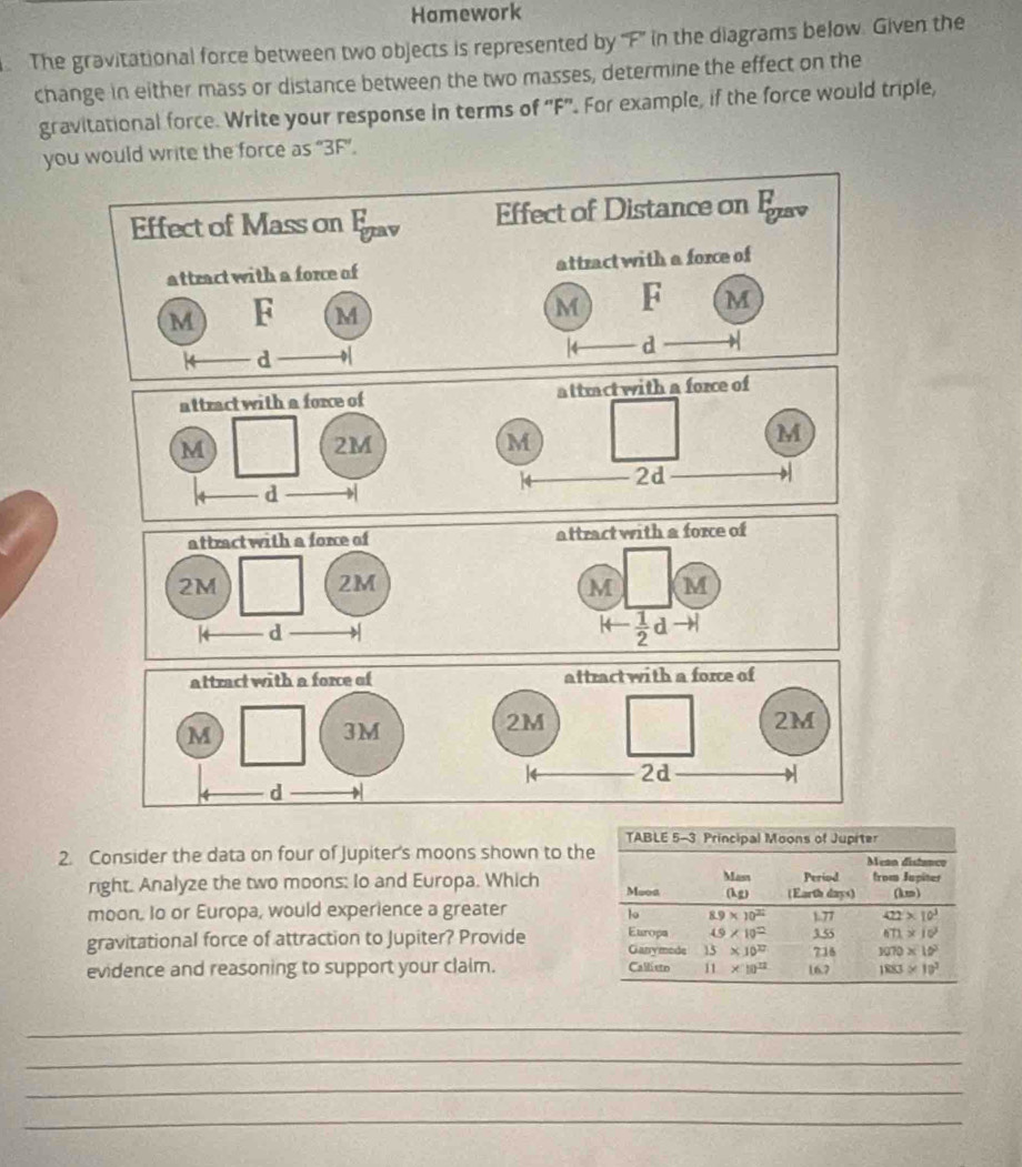 Hamework
. The gravitational force between two objects is represented by ''F'' in the diagrams below. Given the
change in either mass or distance between the two masses, determine the effect on the
gravitational force. Write your response in terms of 'F". For example, if the force would triple,
you would write the force as '3F".
Effect of Mass on Ev Effect of Distance on E
attract with a force of attractwith a force of
M F
M F M M
d
14 d
attract with a force of
M
M
2d
attract with a force of
M M
|arrow  1/2 vector dto |
attract with a force of attractwith a force of
2M
M
3M
2M
2d
d
2. Consider the data on four of Jupiter's moons shown to th
right. Analyze the two moons: Io and Europa. Which 
moon, Io or Europa, would experience a greater
gravitational force of attraction to Jupiter? Provide 
evidence and reasoning to support your claim. 
_
_
_
_