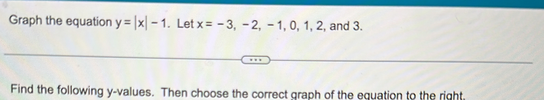 Graph the equation y=|x|-1. Let x=-3, -2, -1, 0, 1, 2 , and 3. 
Find the following y -values. Then choose the correct graph of the equation to the right,