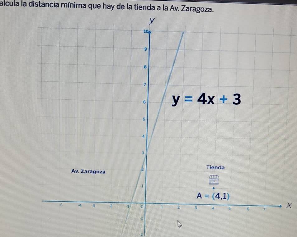 alcula la distancia mínima que hay de la tienda a la Av. Zaragoza.
X
2