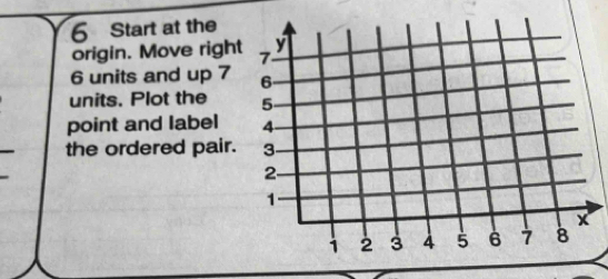 Start at the 
origin. Move right
6 units and up 7
units. Plot the 
point and label 
_ 
the ordered pair.