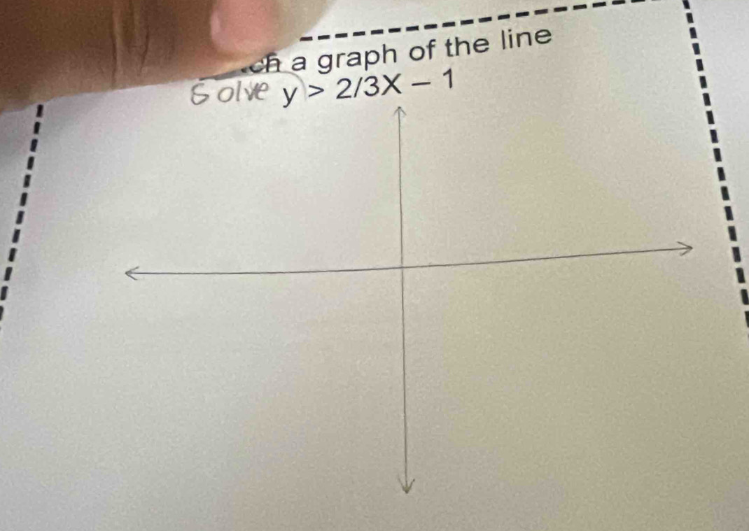 ch a graph of the line 
olve y>2/3X-1