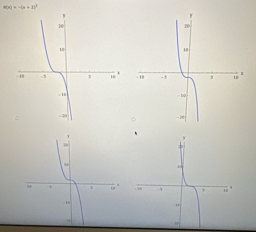 R(x)=-(x+2)^3