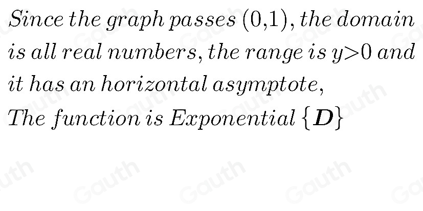 Solved: What function type do the following graphed data points ...