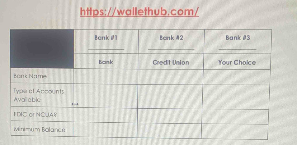 https://wallethub.com/