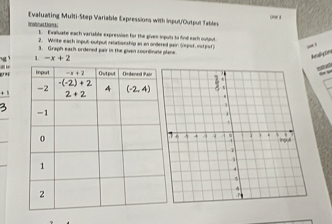 Una 3
Evaluating Multi-Step Variable Expressions with Input/Output Tables
Instructions
1. Evaluate each variable expression for the given inputs to find each output.
2. Write each input-output relationship as an ordered pairs (input, out put)
N B
3. Graph each ordered pair in the given coordinate plane.
ng 1. -x+2
ill in 
grafC
4