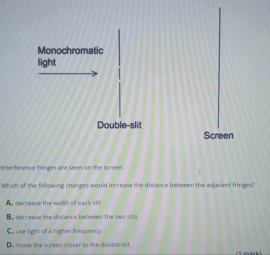 Risolto:Monochromatic light Double-slit Screen Interference fringes are ...