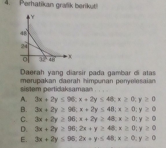 Perhatikan grafik berikut!
Daerah yang diarsir pada gambar di atas
merupakan daerah himpunan penyelesaian
sistem pertidaksamaan . . . .
A. 3x+2y≤ 96; x+2y≤ 48; x≥ 0; y≥ 0
B. 3x+2y≥ 96; x+2y≤ 48; x≥ 0; y≥ 0
C. 3x+2y≥ 96; x+2y≥ 48; x≥ 0; y≥ 0
D. 3x+2y≥ 96; 2x+y≥ 48; x≥ 0; y≥ 0
E. 3x+2y≤ 96; 2x+y≤ 48; x≥ 0; y≥ 0