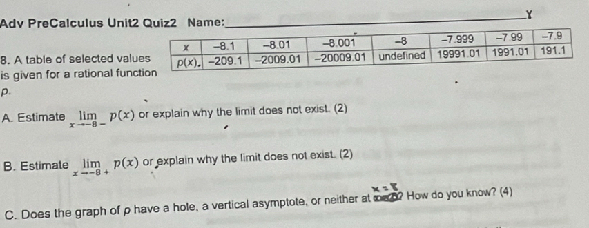 Adv PreCalculus Unit2 Quiz2 Name:_
8. A table of selected val
is given for a rational fun
p.
A. Estimate limlimits _xto -8-p(x) or explain why the limit does not exist. (2)
B. Estimate limlimits _xto -8+p(x) or explain why the limit does not exist. (2)
C. Does the graph of p have a hole, a vertical asymptote, or neither at e ? How do you know? (4)