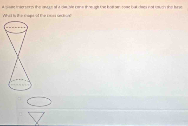 A plane intersects the Image of a double cone through the bottom cone but does not touch the base. 
What is the shape of the cross section?