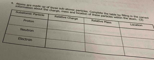 Atoms are made up of three s 
information