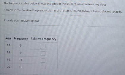 The frequency table below shows the ages of the students in an ...