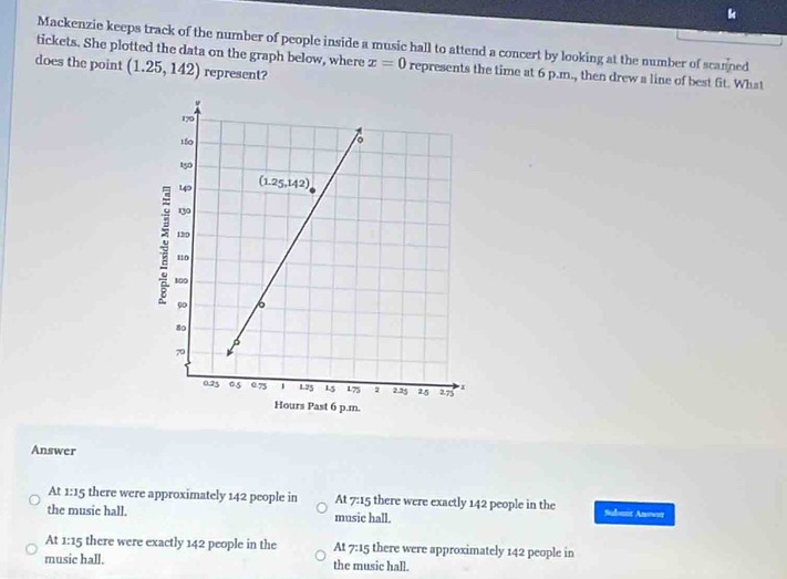 Mackenzie keeps track of the number of people inside a music hall to attend a concert by looking at the number of scanned
tickets. She plotted the data on the graph below, where x=0 represents the time at 6 p.m., then drew a line of best fit. What
does the point (1.25,142) represent?
Answer
At 1:15 there were approximately 142 people in At 7:15 there were exactly 142 people in the Subant Anower
the music hall. music hall.
At 1:15 there were exactly 142 people in the At 7:15 there were approximately 142 people in
music hall. the music hall.