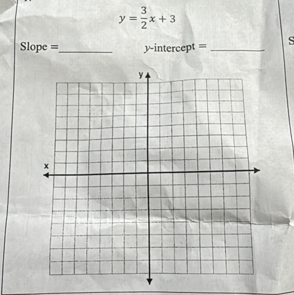 y= 3/2 x+3
S 
Slope =_ y-intercept =_