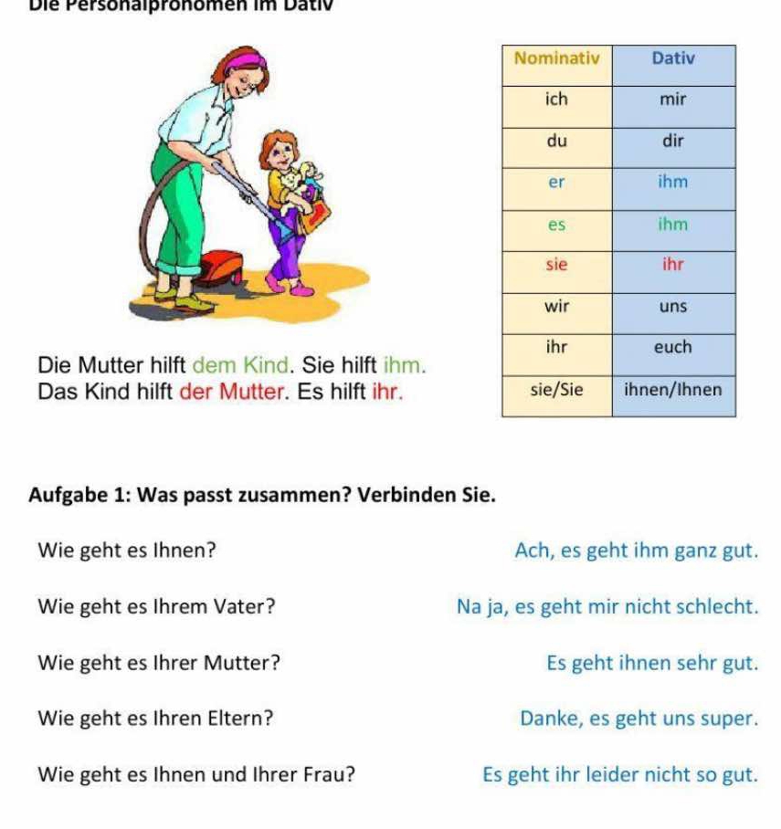 Die Personalpronomen im DatiV
Die Mutter hilft dem Kind. Sie hilft ihm.
Das Kind hilft der Mutter. Es hilft ihr. 
Aufgabe 1: Was passt zusammen? Verbinden Sie.
Wie geht es Ihnen? Ach, es geht ihm ganz gut.
Wie geht es Ihrem Vater? Na ja, es geht mir nicht schlecht.
Wie geht es Ihrer Mutter? Es geht ihnen sehr gut.
Wie geht es Ihren Eltern? Danke, es geht uns super.
Wie geht es Ihnen und Ihrer Frau? Es geht ihr leider nicht so gut.