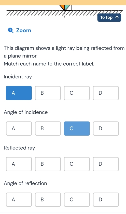 To top 
Zoom
This diagram shows a light ray being reflected from
a plane mirror.
Match each name to the correct label.
Incident ray
A B C D
Angle of incidence
A B C D
Reflected ray
A B C D
Angle of reflection
A B C D