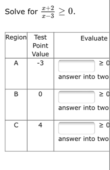 Solve for  (x+2)/x-3 ≥ 0.
Rte
o
o
o