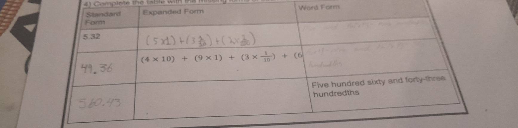 Complete the  table with  t