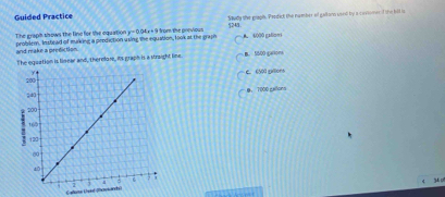 Guided Practice Sudy the gragh. Prodict the number of gallons used by a covoman d the bill is
The graph shows the line for the oquation problem. Instead of muking a prediction u sing the equation, took at the grap y=0.04x+9 from the previous 5248 A 1000 pat=
and make a prediction.
The equation is linear and, therelore, its graph is a straight line B. 5500 gaona
C. 6V00 givllons
： 1000gellons
Calute Used (owoh)
4 μ