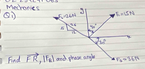 Mechanies
Find vector FR,|vector FR|