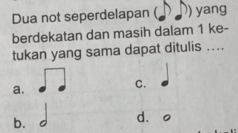 Dua not seperdelapan (♪ ) yang
berdekatan dan masih dalam 1 ke-
tukan yang sama dapat ditulis ...
a.
C.
b.
dào