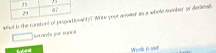 What is the constant of propornality? Write your answer as a whole number or decimal. 
seconds per aunce 
Submit 
Work it out