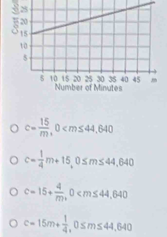 c= 15/m , 0
c= 1/4 m+15, 0≤ m≤ 44,640
c=15+ 4/m , 0
c=15m+ 1/4 , 0≤ m≤ 44,640