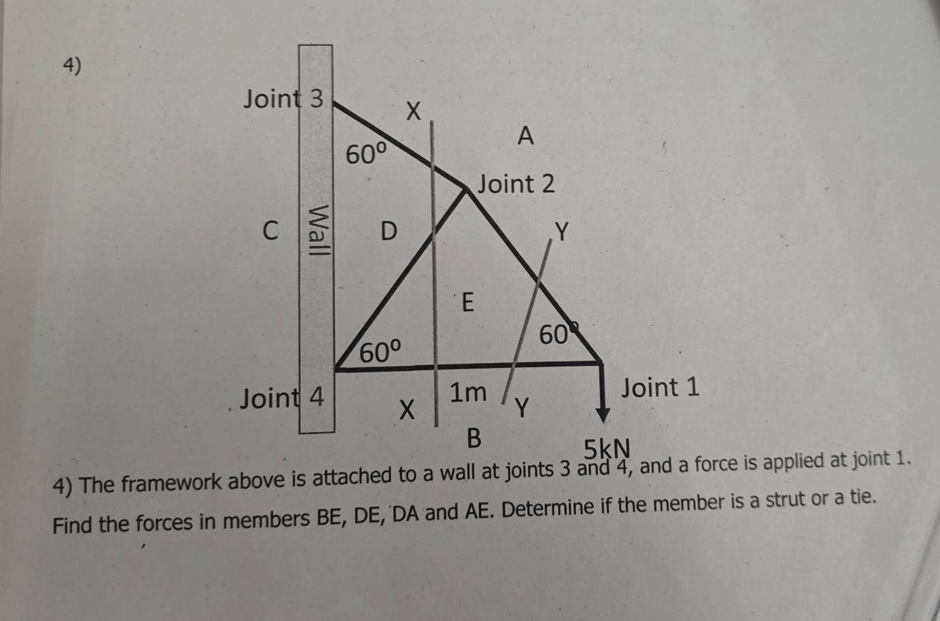 The framework above is attached to a wall at joints 3 and 4, and a force is applied at joint 1.
Find the forces in members BE, DE, DA and AE. Determine if the member is a strut or a tie.