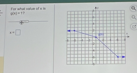 For what value of x is
g(x)=1 ?
x=□