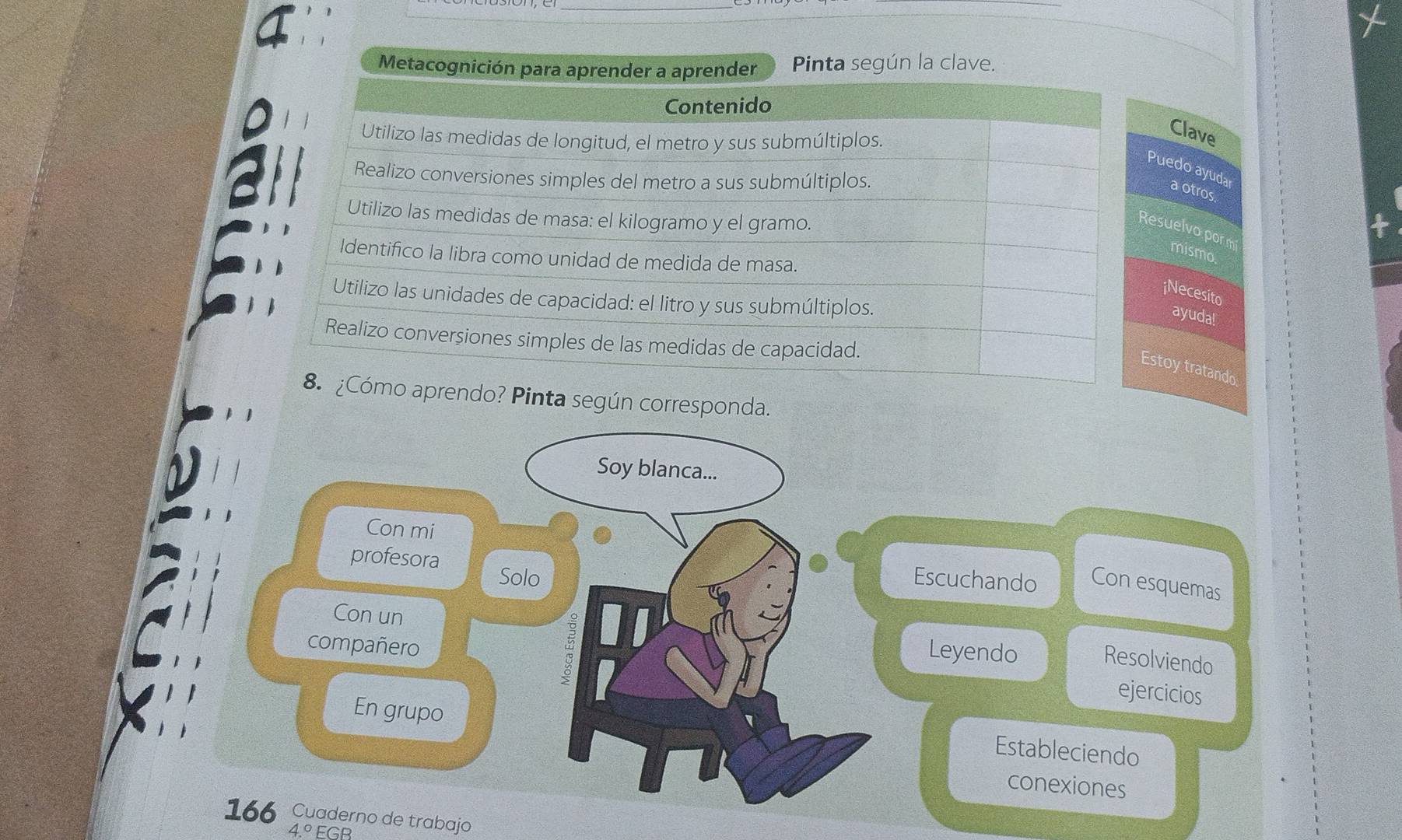 Clave 
uedo ayuda a otros. 
suelvo porm 
mismo. 
iNecesito 
ayuda! 
stoy tratando 
ta según corresponda. 
Soy blanca... 
Con mi 
profesora Solo 
Escuchando Con esquemas 
Con un 
compañero 
Leyendo 
Resolviendo 
5 ejercicios 
En grupo 
Estableciendo 
conexiones 
166 Cuaderno de trabajo
4° FGB