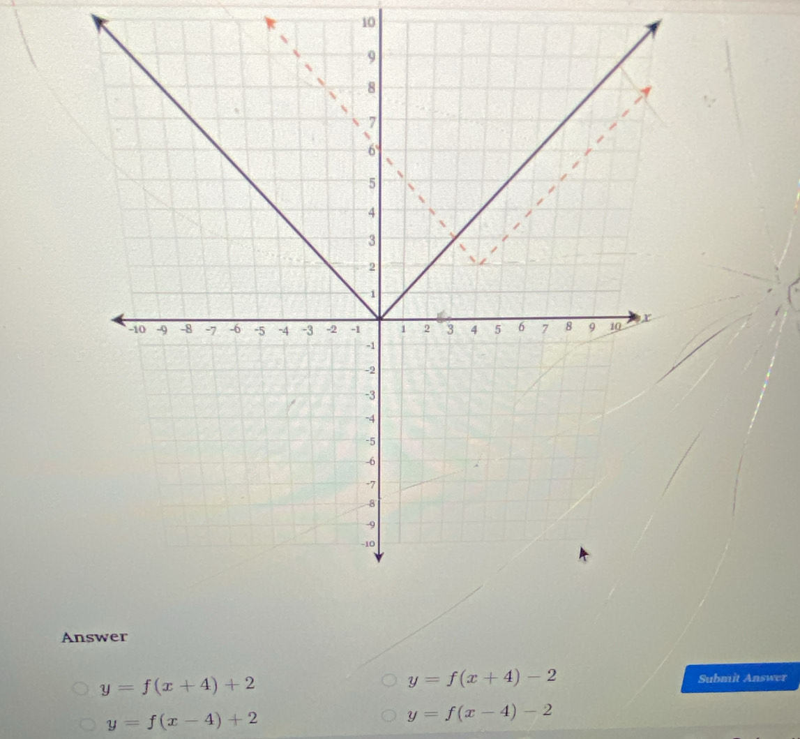 Answer
y=f(x+4)+2
y=f(x+4)-2 Submit Answer
y=f(x-4)+2
y=f(x-4)-2