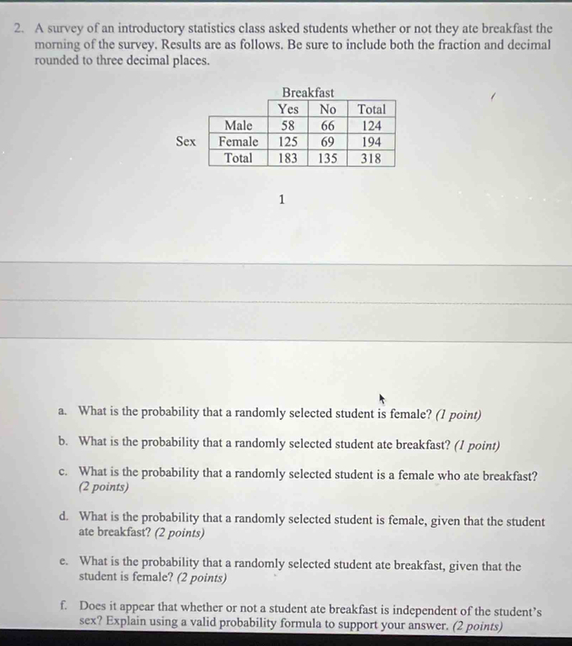 A survey of an introductory statistics class asked students whether or not they ate breakfast the 
morning of the survey. Results are as follows. Be sure to include both the fraction and decimal 
rounded to three decimal places. 
1 
a. What is the probability that a randomly selected student is female? (1 point) 
b. What is the probability that a randomly selected student ate breakfast? (1 point) 
c. What is the probability that a randomly selected student is a female who ate breakfast? 
(2 points) 
d. What is the probability that a randomly selected student is female, given that the student 
ate breakfast? (2 points) 
e. What is the probability that a randomly selected student ate breakfast, given that the 
student is female? (2 points) 
f. Does it appear that whether or not a student ate breakfast is independent of the student’s 
sex? Explain using a valid probability formula to support your answer. (2 points)