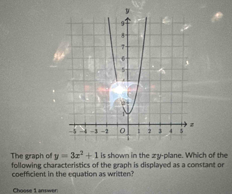 The graph of y=3x^2+1 is shown in the xy -plane. Which of the 
following characteristics of the graph is displayed as a constant or 
coefficient in the equation as written? 
Choose 1 answer: