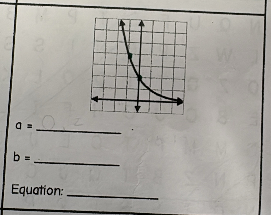 a= _ 
_
b=
Equation:_