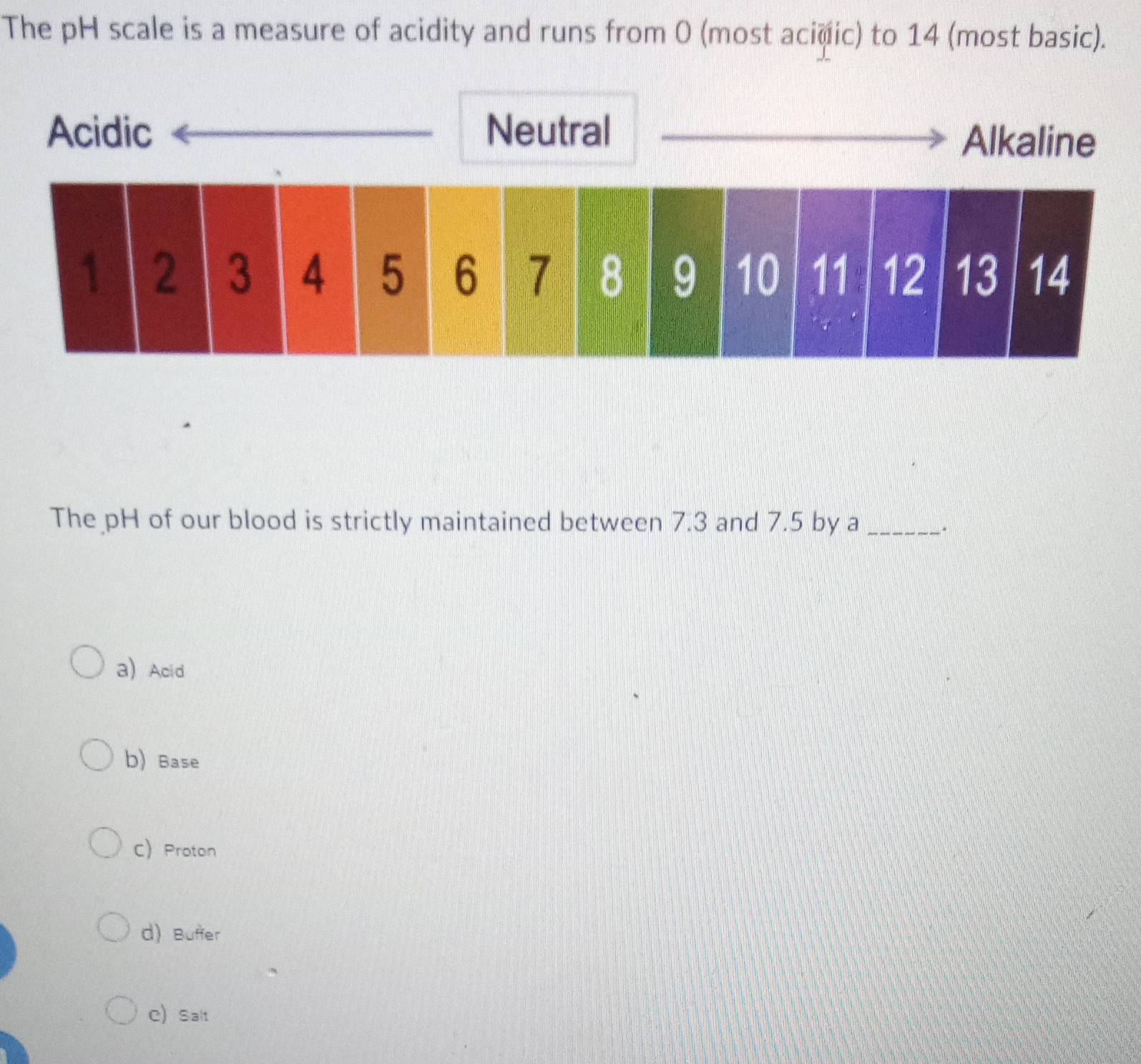 Solved: The pH scale is a measure of acidity and runs from 0 (most ...