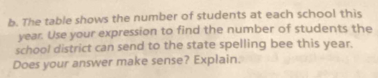 The table shows the number of students at each school this
year. Use your expression to find the number of students the 
school district can send to the state spelling bee this year. 
Does your answer make sense? Explain.