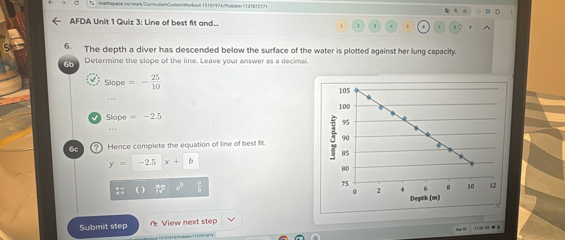 AFDA Unit 1 Quiz 3: Line of best fit and... 1 2 3 4 5 6 7
6. The depth a diver has descended below the surface of the water is plotted against her lung capacity. 
6b Determine the slope of the line. Leave your answer as a decimal.
Slope=- 25/10 . . 
Slope =-2.5. 
6c 2) Hence complete the equation of line of best fit.
y=-2.5x+b
a^b  a/b 
Submit step View next step 
Sep 30 11.20 US ▼ 
Problem-1137872819