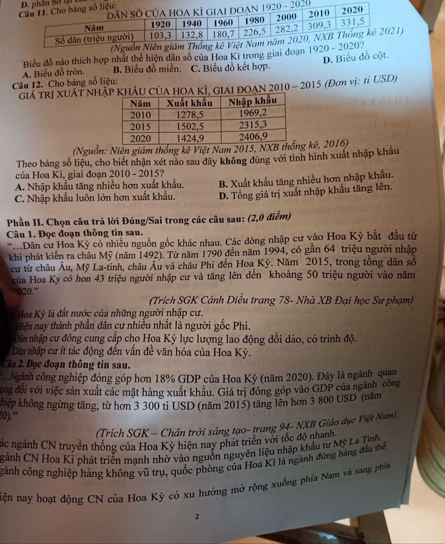 lại  C
(N)
Biểu đồ nào thích hợp nhất thể hiện dân số của Hoa Kì trong giai đoạn
D. Biểu đồ cột.
A. Biểu đồ tròn. B. Biểu đồ miền. C. Biểu đồ kết hợp.
Câu 12. Cho bảng số liệu:
GIÁ TRị XUÁT NHẬP KHÂU CủA HOA KÌ, GIAI ĐOẠN 2010 - 2015 (Đơn vị: tỉ USD)
(Nguồn: Niên giám thống kê Việt Nam 2015, NXBg kê, 2016)
Theo bảng số liệu, cho biết nhận xét nào sau đây không đúng với tình hình xuất nhập khẩu
của Hoa Kì, giai đoạn 2010 - 2015?
A. Nhập khẩu tăng nhiều hơn xuất khẩu.
B. Xuất khẩu tăng nhiều hơn nhập khẩu.
C. Nhập khẩu luôn lớn hơn xuất khẩu.
D. Tổng giá trị xuất nhập khẩu tăng lên.
Phần II. Chọn câu trã lời Đúng/Sai trong các câu sau: (2,0 điễm)
Câu 1. Đọc đoạn thông tin sau.
“Dân cư Hoa Kỳ có nhiều nguồn gốc khác nhau. Các dòng nhập cư vào Hoa Kỳ bắt đầu từ
khi phát kiến ra châu Mỹ (năm 1492). Từ năm 1790 đến năm 1994, có gần 64 triệu người nhập
cư từ châu Âu, Mỹ La-tinh, châu Âu và châu Phi đến Hoa Kỳ. Năm 2015, trong tồng dân số
của Hoa Ky có hon 43 triệu người nhập cư và tăng lên dến khoảng 50 triệu người vào năm
020.”
(Trích SGK Cánh Diều trang 78- Nhà XB Đại học Sư phạm)
Hoa Kỳ là đất nước của những người nhập cư.
Hiện nay thành phần dân cư nhiều nhất là người gốc Phi.
Dân nhập cư đông cung cấp cho Hoa Kỳ lực lượng lao động dồi dào, có trình độ.
Dân nhập cư ít tác động đến vấn đề văn hóa của Hoa Kỳ.
Câu 2. Đọc đoạn thông tin sau.
Ngành công nghiệp đóng góp hơn 18% GDP của Hoa Kỳ (năm 2020). Đây là ngành quan
Tong đổi với việc sản xuất các mặt hàng xuất khẩu. Giá trị đóng góp vào GDP của ngành " công
khiệp không ngừng tăng, từ hơn 3 300 ti USD (năm 2015) tăng lên hơn 3 800 USD (năm
20).”
(Trích SGK - Chân trời sáng tạo- trang 94- NXB Giáo dục Việt Nam).
ác ngành CN truyền thống của Hoa Kỳ hiện nay phát triển với tốc độ nhanh.
gành CN Hoa Kì phát triển mạnh nhờ vào nguồn nguyên liệu nhập khẩu tư Mỹ La Tịnh.
gành công nghiệp hàng không vũ trụ, quốc phòng của Hoa Kì là ngành đứng hàng đầu thể
niện nay hoạt động CN của Hoa Kỳ có xu hướng mở rộng xuống phía Nam và sang phía
2
