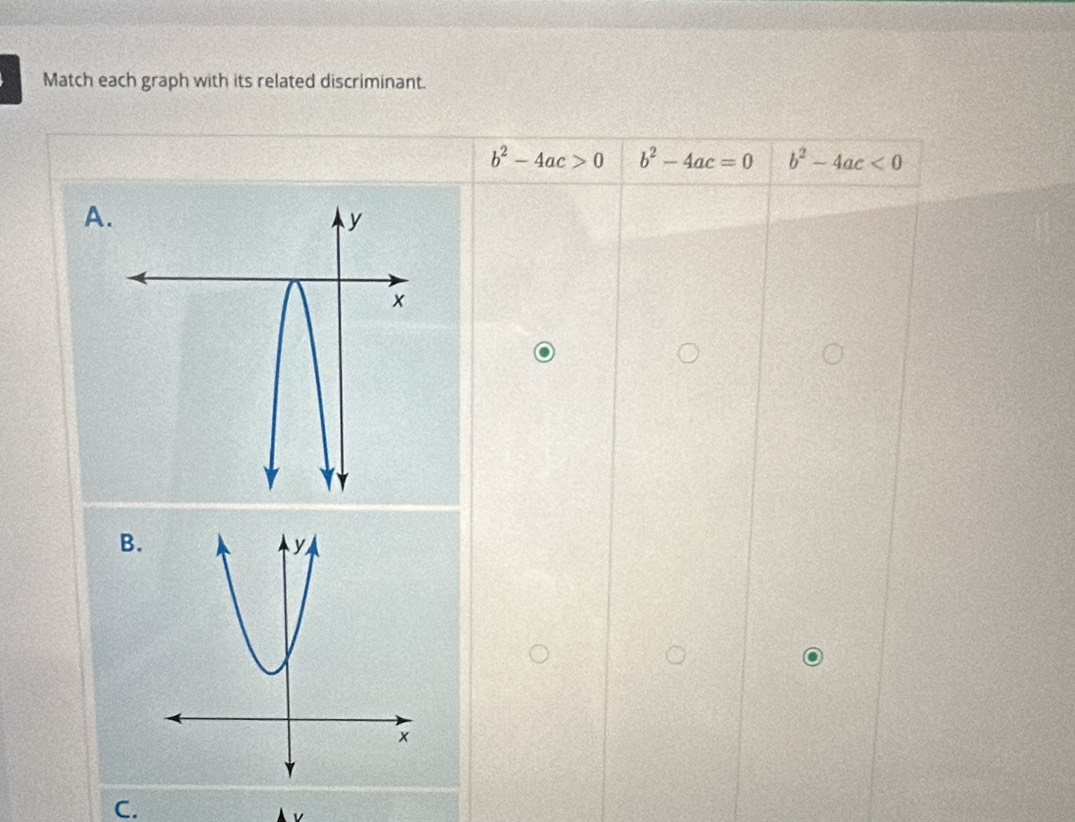 Match each graph with its related discriminant.
b^2-4ac>0 b^2-4ac=0 b^2-4ac<0</tex> 
A. 
B. 
C. 
v