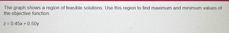 The graph shows a region of feasible solutions. Use this region to find maximum and minimum values of 
the objective function.
z=0.45x+0.50y