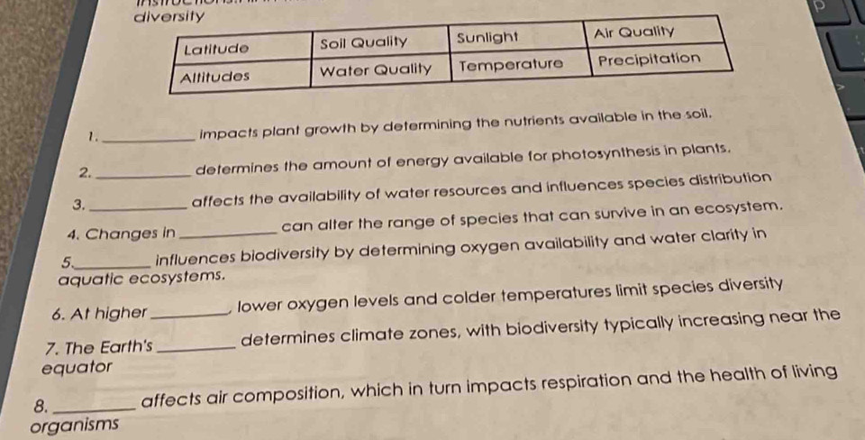 1._ 
impacts plant growth by determining the nutrients available in the soil. 
2._ 
determines the amount of energy available for photosynthesis in plants. 
3. affects the availability of water resources and influences species distribution 
4. Changes in can alter the range of species that can survive in an ecosystem. 
3 
5_ influences biodiversity by determining oxygen availability and water clarity in 
aquatic ecosystems. 
6. At higher_ lower oxygen levels and colder temperatures limit species diversity 
7. The Earth's _determines climate zones, with biodiversity typically increasing near the 
equator 
8._ affects air composition, which in turn impacts respiration and the health of living 
organisms