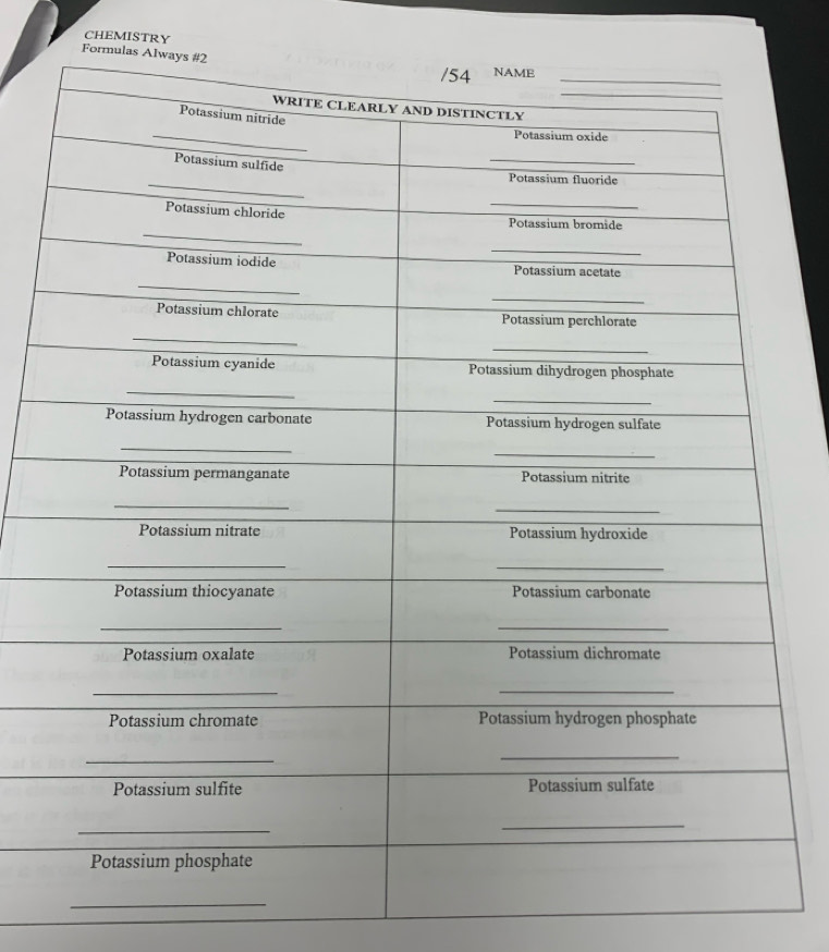 CHEMISTRY 
For 
_