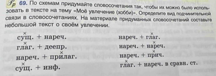 )。 69. По схемам πридумайте словосочетания так, чтобыιих можно было ислоль-
зовать в тексте на тему «Моё увлечение (хобби)». Определите вид подчинительной
связи в словосочетаниях. На материале придуманных словосочетаний составыте
небольШой текст о своём увлечении.
×
X
cуш. + нареч. нареч. + глar.
×
глar. + деецр. нареч. + нареч.
×
x
нареч. + прилаг. нареч. + прич.
cуш. + инф. глar. + нареч. в сравн. ст.