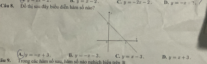 y=2x-2, B. y=x-2. C. y=-2x-2. D. y=-x-?. 
Câu 8. Đồ thị sau đây biểu diễn hàm số nào?
A. y=-x+3. B. y=-x-3. C. y=x-3. D. y=x+3. 
Tâu 9. Trong các hàm số sau, hàm số nào nghịch biển trên R