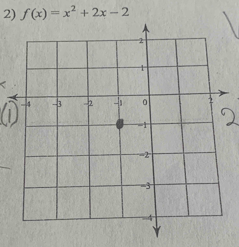 f(x)=x^2+2x-2