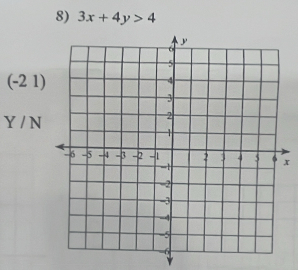 3x+4y>4
(-2 1)
Y/N
x