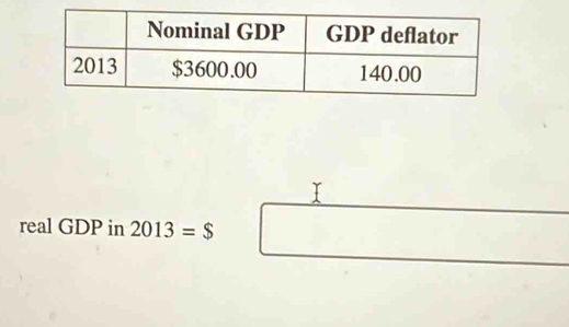 real GDP in 2013=$