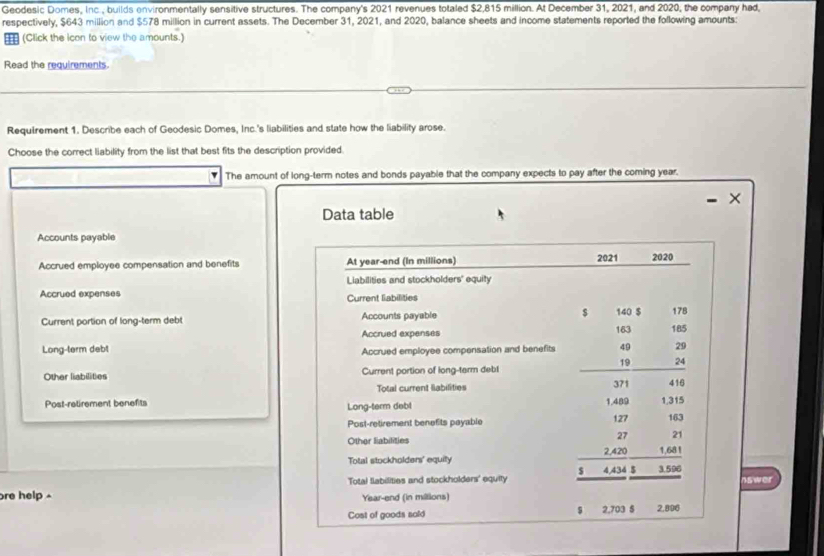 Geodesic Domes, Inc., builds environmentally sensitive structures. The company's 2021 revenues totaled $2,815 million. At December 31, 2021, and 2020, the company had 
respectively, $643 million and $578 million in current assets. The December 31, 2021, and 2020, balance sheets and income statements reported the following amounts: 
(Click the icon to view the amounts.) 
Read the requirements 
Requirement 1. Describe each of Geodesic Domes, Inc.'s liabilities and state how the liability arose. 
Choose the correct liability from the list that best fits the description provided. 
v The amount of long-term notes and bonds payable that the company expects to pay after the coming year. 
- 
Data table 
Accounts payable 
Accrued employee compensation and benefits At year-end (In millions) 2021 2020 
Liabilities and stockholders' equity 
Accrued expenses Current liabilities
$
Current portion of long-term debt Accounts payable 163 140 $ 185 178
Accrued expenses 
Long-term debt Accrued employee compensation and benefits 49 29
19 24
Other liabilities Current portion of long-tarm deb! 
Total current labilities 371 416
Post-retirement benefits Long-term debl 1,489 1,315 163
Post-retirement benefits payable 127
Other liabilities 27 21
Total stockholders' equity 2,420 1,681
'Total tlabilities and stockholders' equity $ 4,434 $ 3.596 nswer 
re help . Year-end (in millions) 
Cost of goods sold 2,703 5 2,896