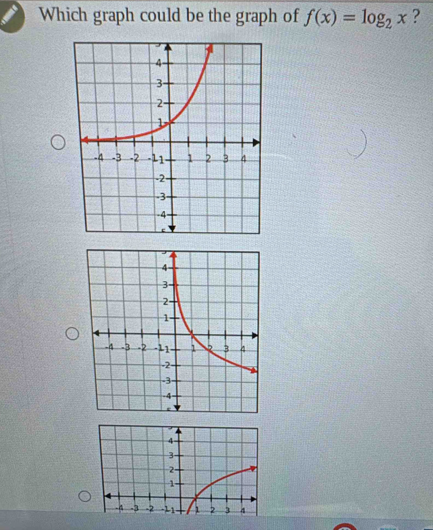 Which graph could be the graph of f(x)=log _2x ?
4
3
2
1
-4 -3 -2 -11 1 2 3 4