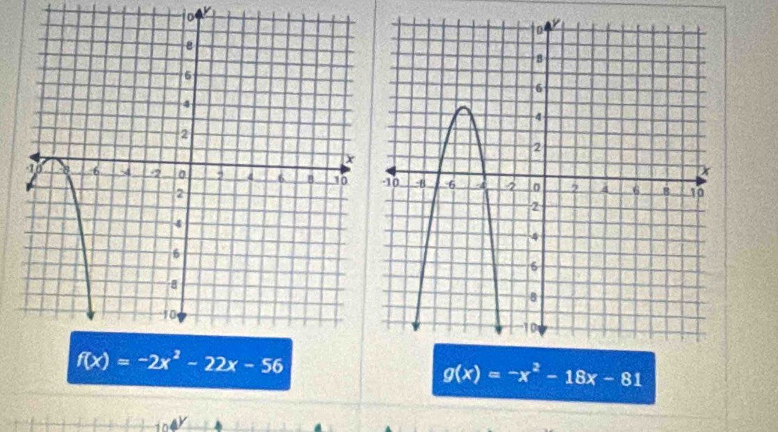 f(x)=-2x^2-22x-56
g(x)=-x^2-18x-81