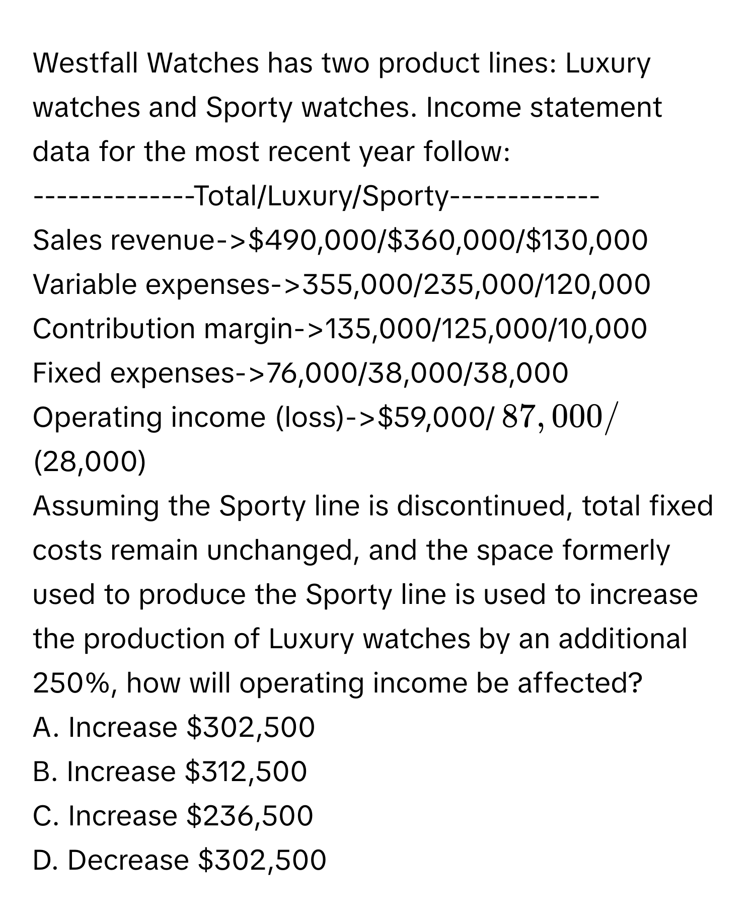 Westfall Watches has two product lines: Luxury watches and Sporty watches. Income statement data for the most recent year follow:

--------------Total/Luxury/Sporty-------------
Sales revenue->$490,000/$360,000/$130,000
Variable expenses->355,000/235,000/120,000
Contribution margin->135,000/125,000/10,000
Fixed expenses->76,000/38,000/38,000
Operating income (loss)->$59,000/$87,000/$(28,000)

Assuming the Sporty line is discontinued, total fixed costs remain unchanged, and the space formerly used to produce the Sporty line is used to increase the production of Luxury watches by an additional 250%, how will operating income be affected?
A. Increase $302,500
B. Increase $312,500
C. Increase $236,500
D. Decrease $302,500